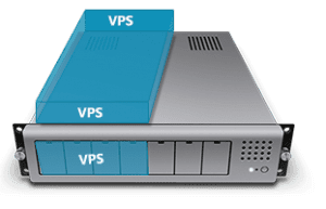 vps unmanaged
