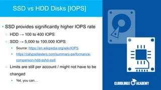 cloud hosting tanpa inode limit