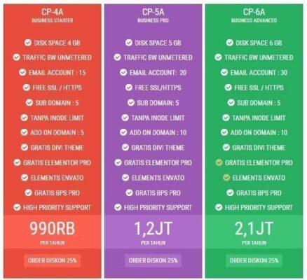 cloud hosting
