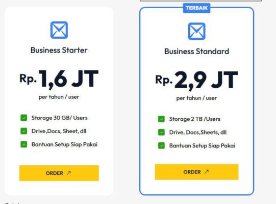 google workspace surabaya