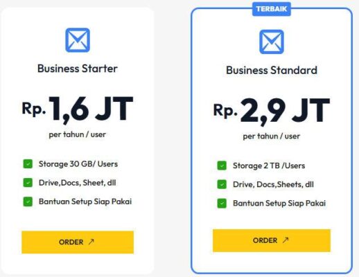 google workspace indonesia