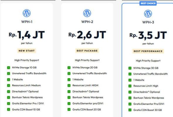 hosting wordpress surabaya