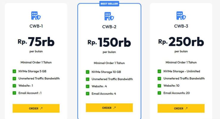 jasa web design surabaya