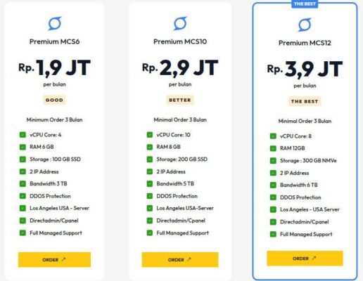 managed cloud server Indonesia
