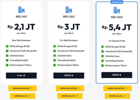 reseller hosting surabaya