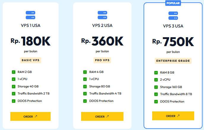 vps murah surabaya terbaik