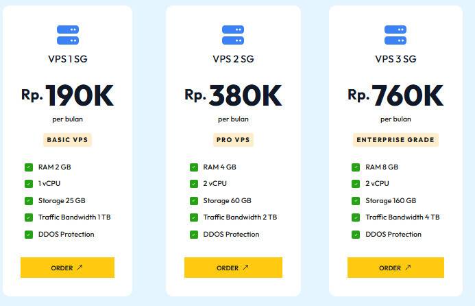vps murah surabaya