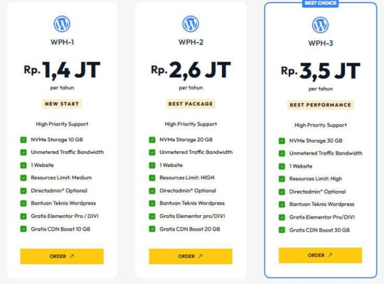 wordpress hosting surabaya