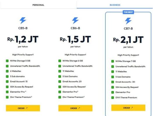 hosting bandung murah