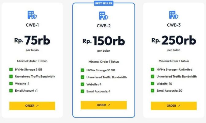 web design batam