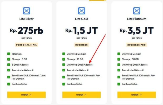 email hosting unlimited