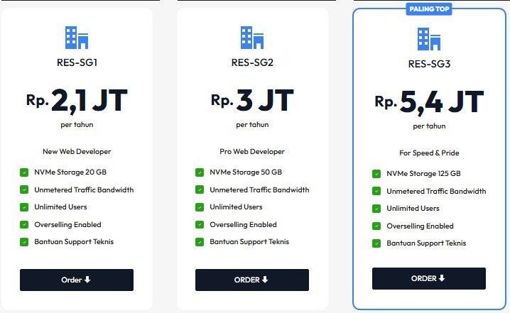 reseller hosting surabaya