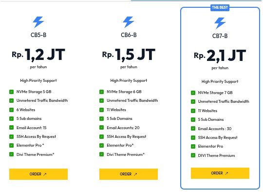 hosting murah surabaya